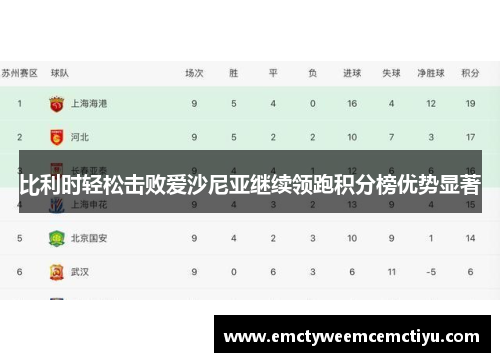 比利时轻松击败爱沙尼亚继续领跑积分榜优势显著