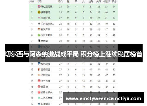 切尔西与阿森纳激战成平局 积分榜上继续稳居榜首